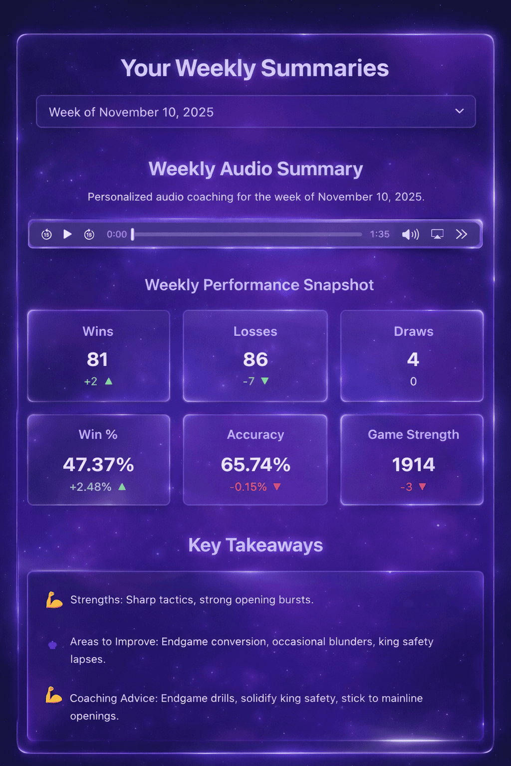 Progress and improvement